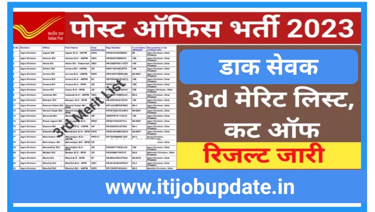 India Post GDS 3rd Merit List 2023: