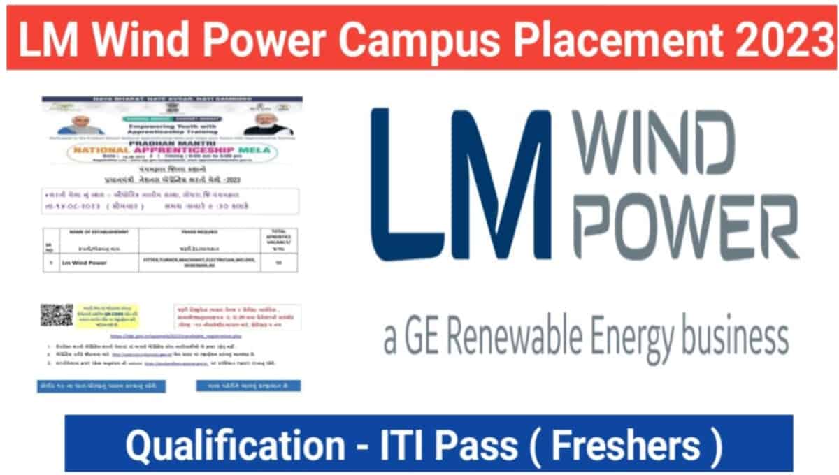 LN Wind Power Limited