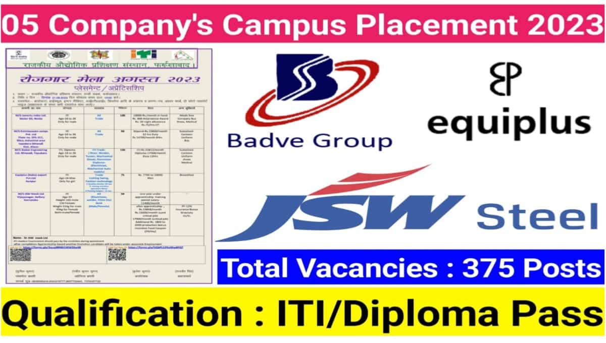 ITI and Diploma Campus Placement In UP 2023