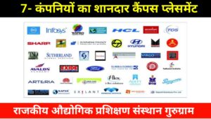 ITI Urgent Job Recruitment 2023 | 7- कॉम्पनी  का शानदार campus Placement | ITI Freshers Jobs