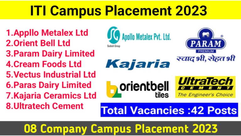 ITI Campus Placement 2023