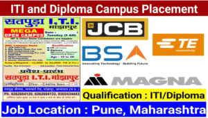 Satpuda Pvt ITI Campus Placement 20223: ITI Or Diploma वालों के लिए निकली बम्पर भर्ती