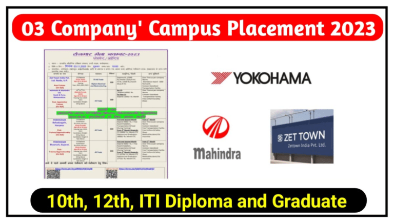 03 Campany's Placement In UP 2023