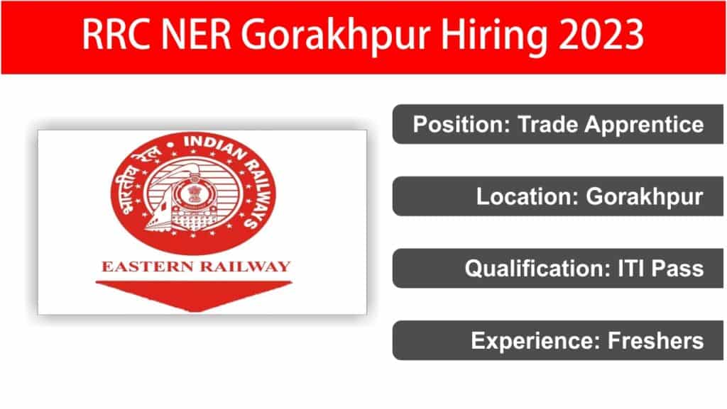 RRC NER Gorakhpur Hiring 2023