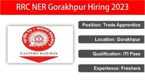 RRC NER Gorakhpur Hiring 2023 | Gorakhpur, Uttar Pradesh | ITI Pass | Closing Date 24 December 2023.