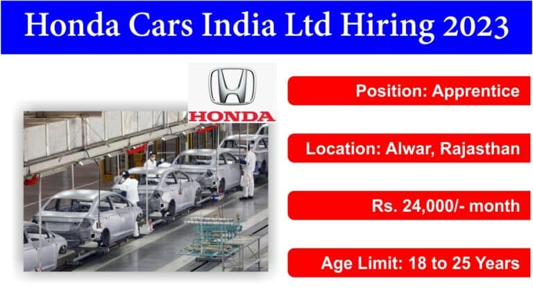 Honda Cars India Ltd Hiring 2023