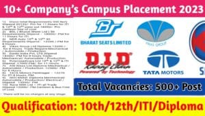 10+ Company’s Campus Placement 2023 : 10 बड़ी कंपनियों मै आयी बम्पर भर्ती, यहाँ देखिए पूरी जानकारी