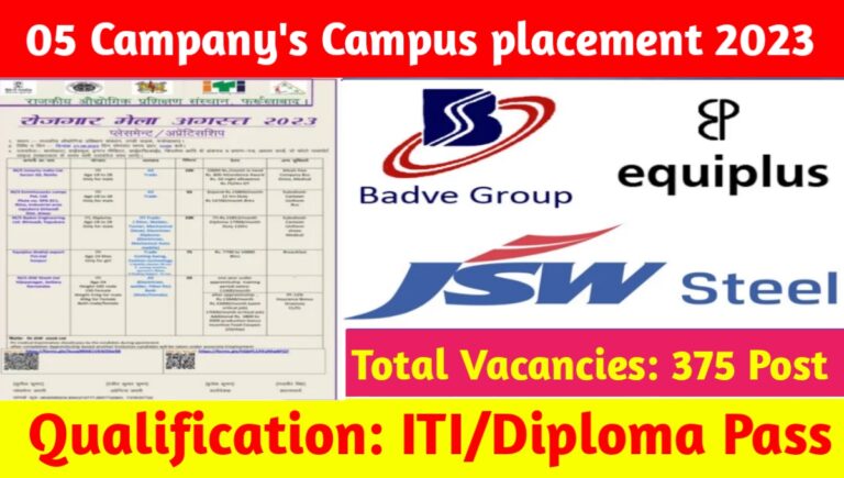 05 Others Company’s Campus Placement 2023: 5 बड़ी कंपनियों मै आयी बम्पर भर्ती यहाँ देखिए पूरी जानकारी