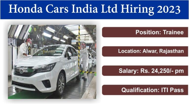 Honda Cars India Ltd Hiring 2023