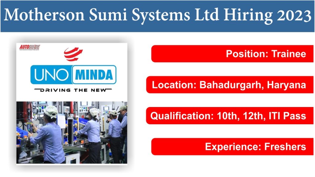 UNO Minda Limited Recruitment 2024