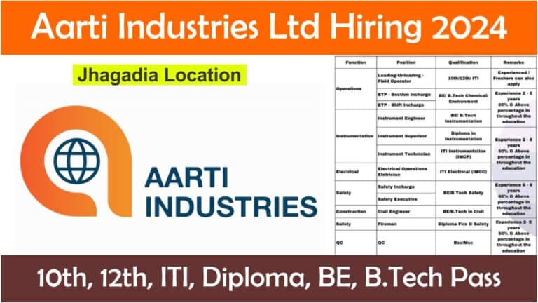 Aarti Industries Ltd Hiring 2024