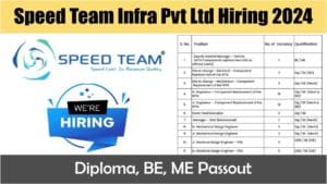 Speed Team Infra Pvt Ltd Hiring 2024 | Hiring For Multiple Positions | Diploma, BE, ME Passout