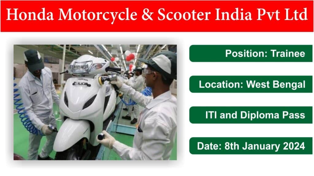 Honda Motorcycle & Scooter India Pvt Ltd Hiring 2024