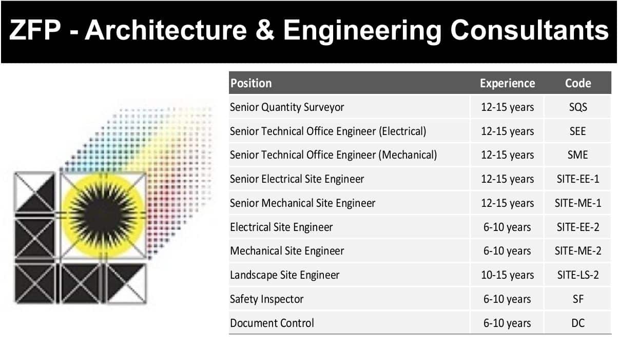 ZFP - Architecture & Engineering Consultants Hiring 2024