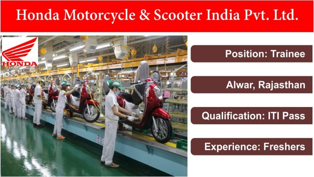 Honda Motorcycle & Scooter India Pvt. Ltd. Hiring 2024