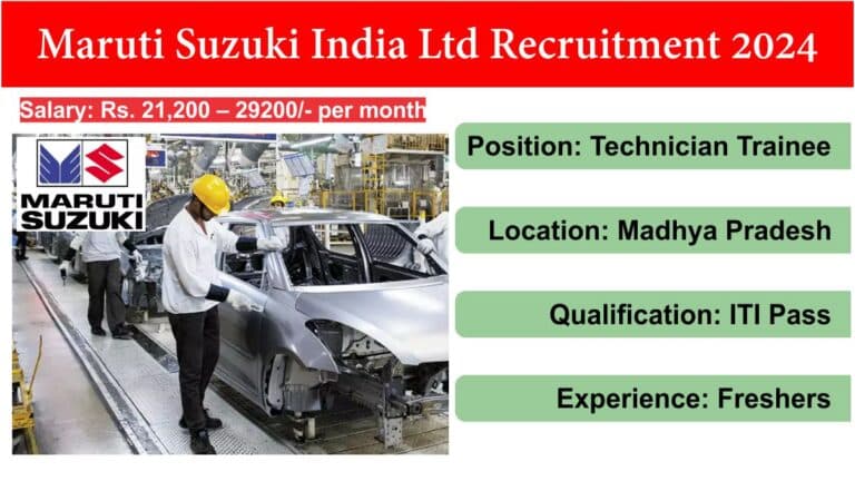 Maruti Suzuki India Ltd Recruitment 2024