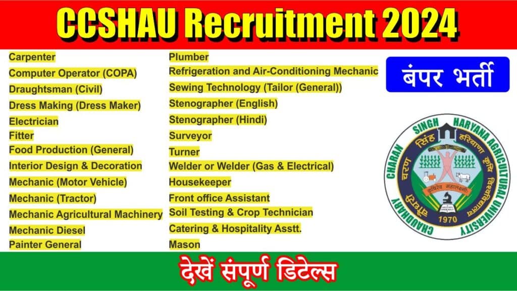 CCSHAU Recruitment 2024