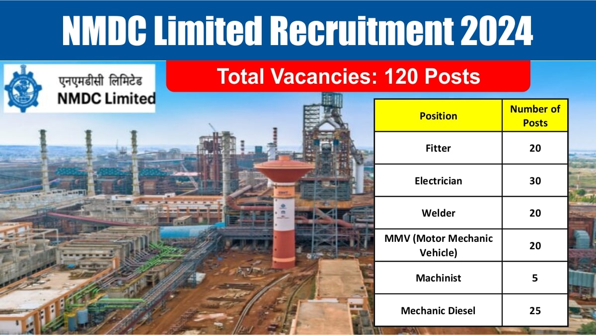NMDC Limited Recruitment 2024