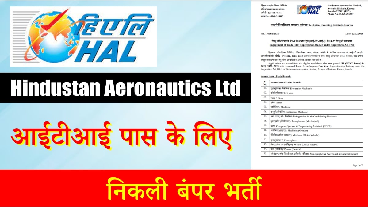 Hindustan Aeronautics Ltd Recruitment 2024