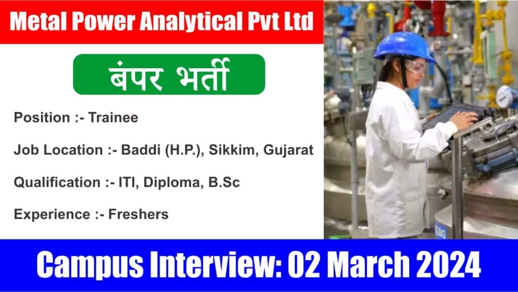 Macleods Pharmaceuticals Ltd Recruitment 2024