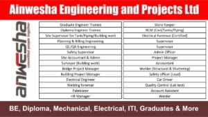 Ainwesha Engineering and Projects Ltd Hiring 2024 | Hiring for Multiple Positions | BE, Diploma, Mechanical, Electrical, ITI, Graduates & More