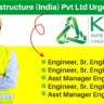 K2K Infrastructure (India) Pvt Ltd Urgent Hiring