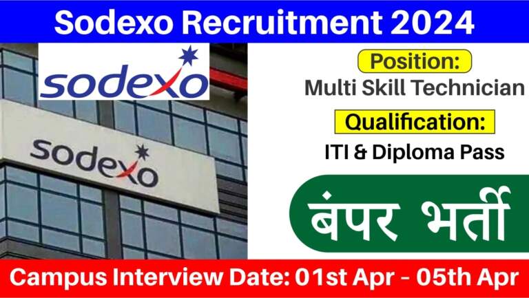 Sodexo Recruitment 2024