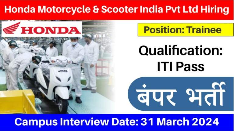 Honda Motorcycle & Scooter India Pvt Ltd Hiring