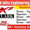 Skylark Infra Engineering Private Limited Hiring New Candidate | 40+ Job Vacancy Available