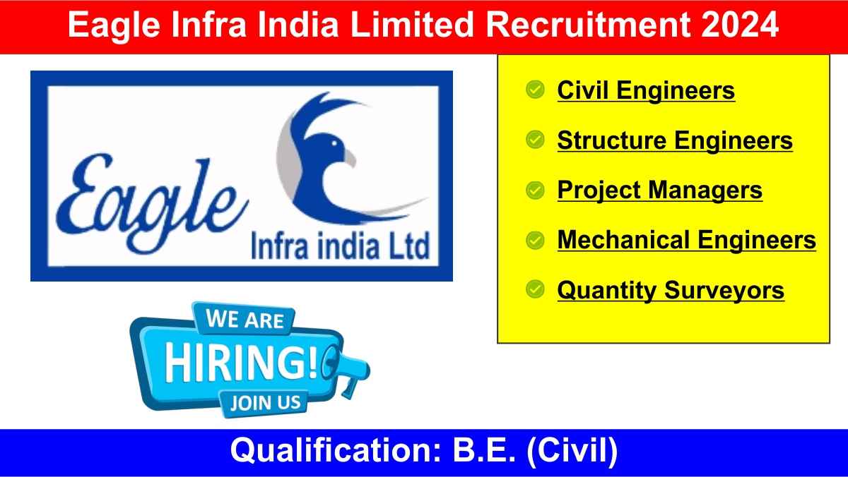 Eagle Infra India Limited Recruitment 2024
