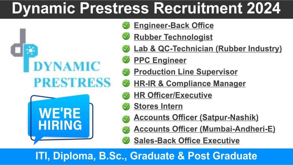 Dynamic Prestress Recruitment 2024