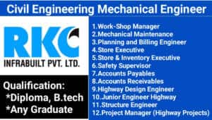 Civil Engineering Mechanical Engineer | Diploma, B.tech, Any Graduate Job