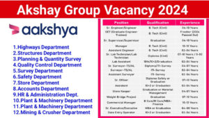 Aakshay Group Careers: For Jorhat Assam Newly Awarded Project Site | Construction Jobs Near Me