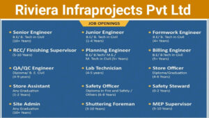 Riviera Infraprojects Pvt Ltd Vacancy: Diploma, BE, B.tech, Any Degree