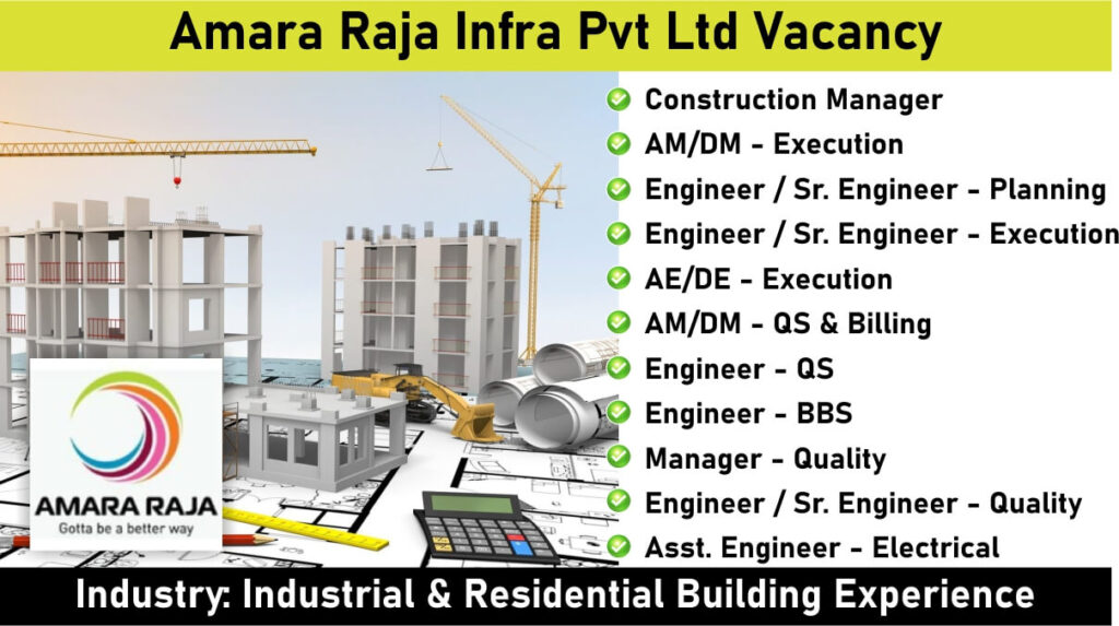 Amara Raja Infra Pvt Ltd Vacancy