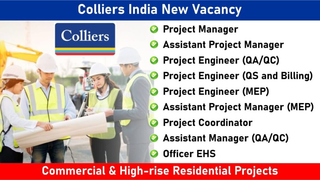 Colliers India New Vacancy