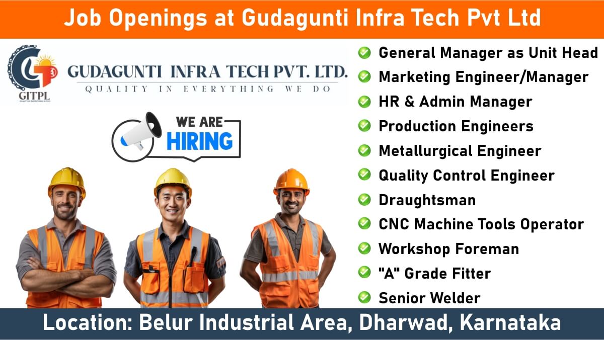 Job Openings at Gudagunti Infra Tech Pvt Ltd