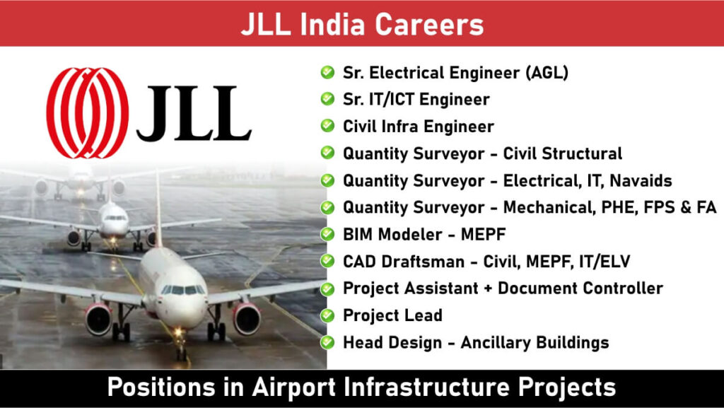 JLL India Careers