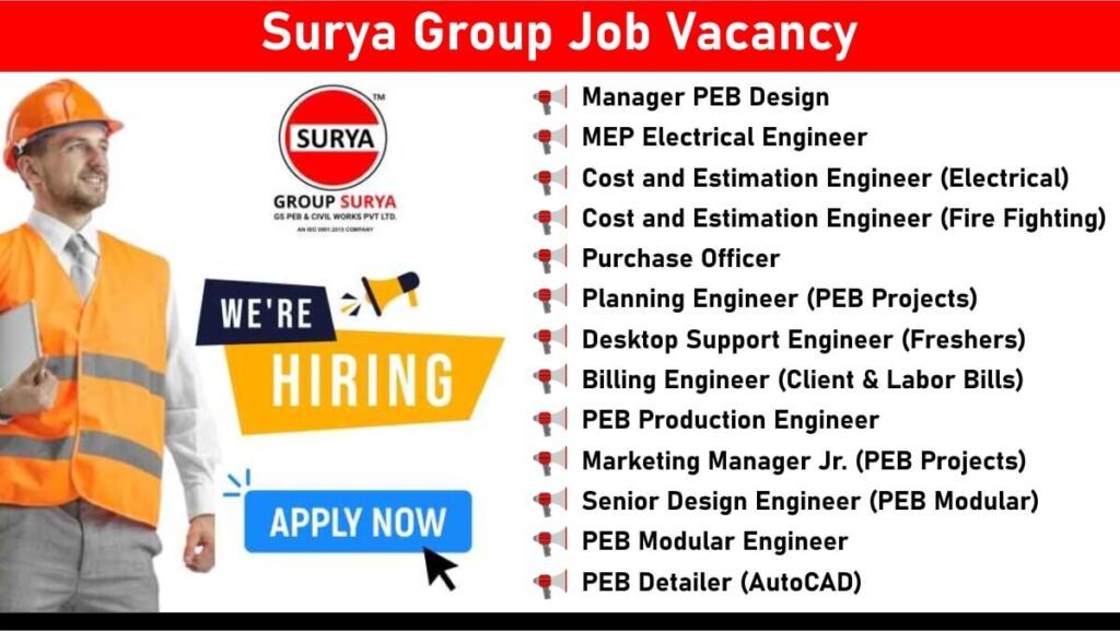 Surya Group Job Vacancy