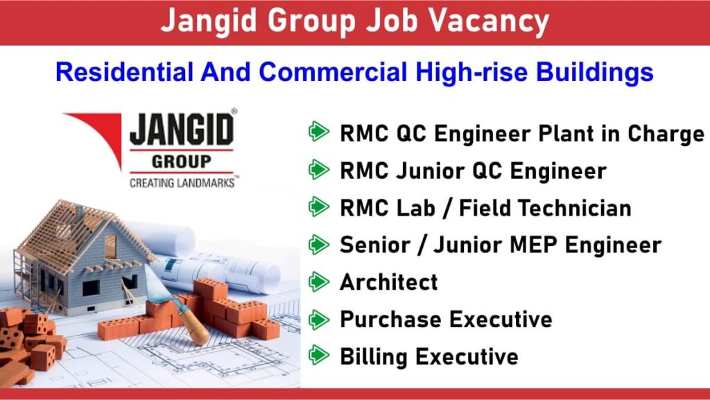 Jangid Group Job Vacancy