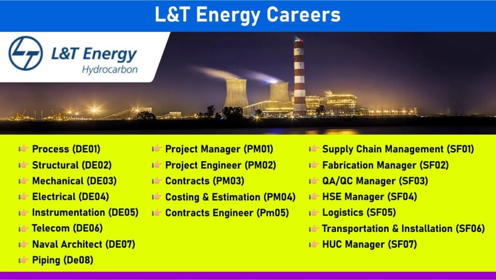 L&T Energy Careers