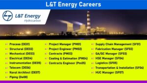 L&T Energy Careers: Recruitment for Multiple Positions in EPC professionals | Apply Now