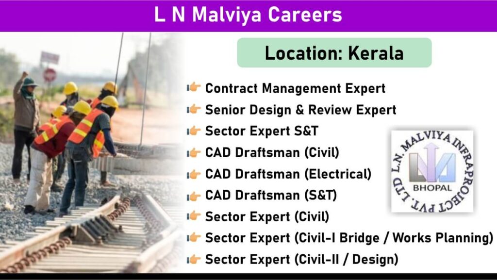 L N Malviya Careers