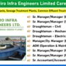 Enviro Infra Engineers Limited Careers