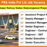 PRA India Pvt Ltd Job Vacancy