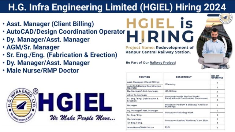 HG Infra Engineering Limited Hiring 2024