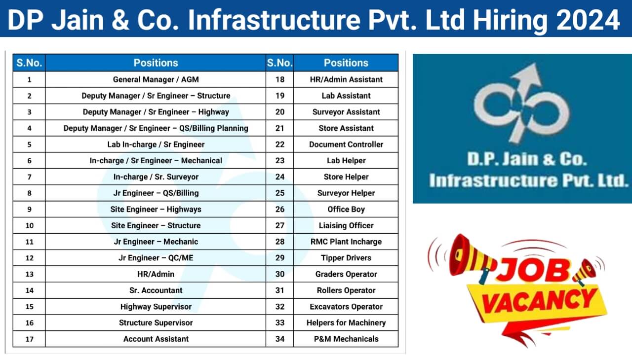 DP Jain & Co. Infrastructure Pvt. Ltd Hiring 2024