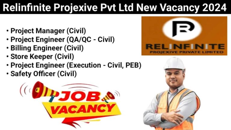 Relinfinite Projexive Private Limited New Vacancy 2024