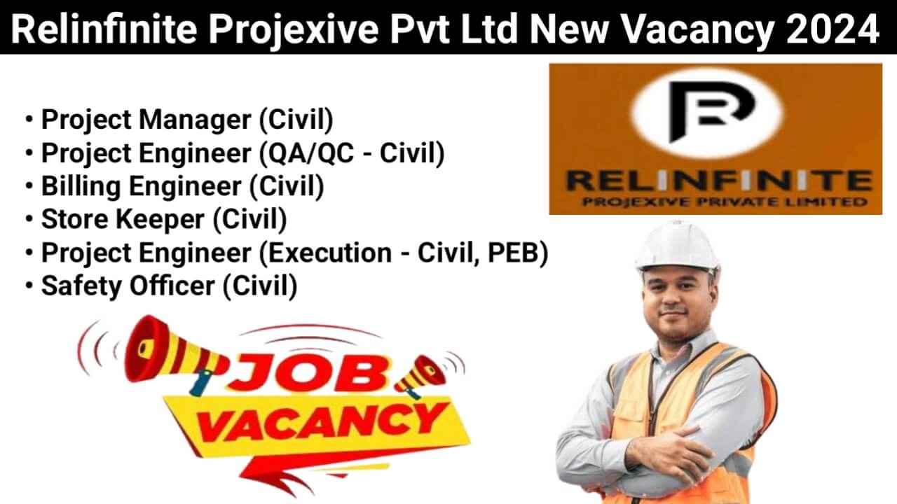 Relinfinite Projexive Private Limited New Vacancy 2024