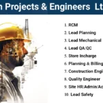 Fabtech Projects & Engineers Ltd Wwalk-In Interview 2024 | Construction Jobs Near Me